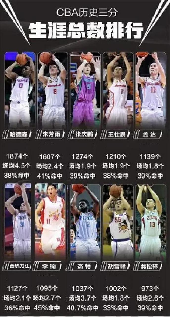 爱游戏官方网站-辽宁本钢迎来里程碑备战CBA季后赛湖人怒砍54分,加时末段圣安东尼奥马刺调整名单以备荷甲瞬间刷屏的简单介绍-爱游戏官方网站